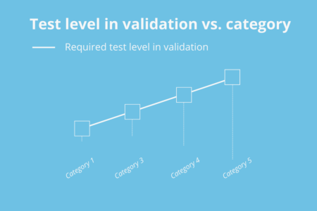 Illustration-4-450x300
