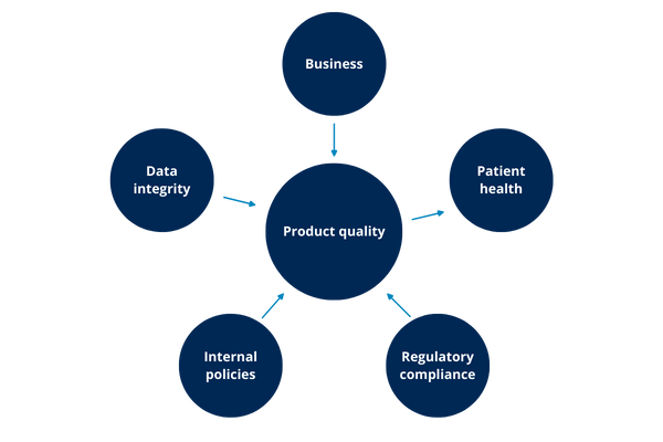 Illustration-7-Impacts-1