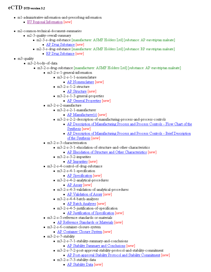 EDQM and the CEP of the future - eCEP