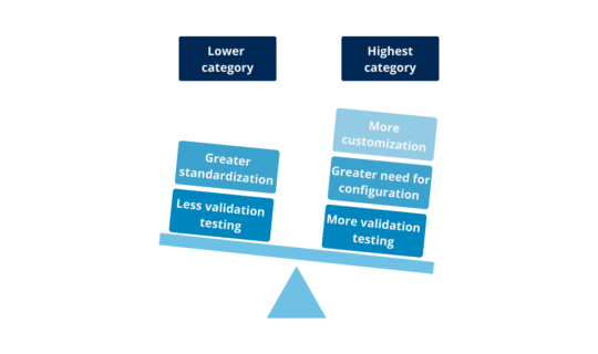 Illustration-3-computerized-system-2-540x320