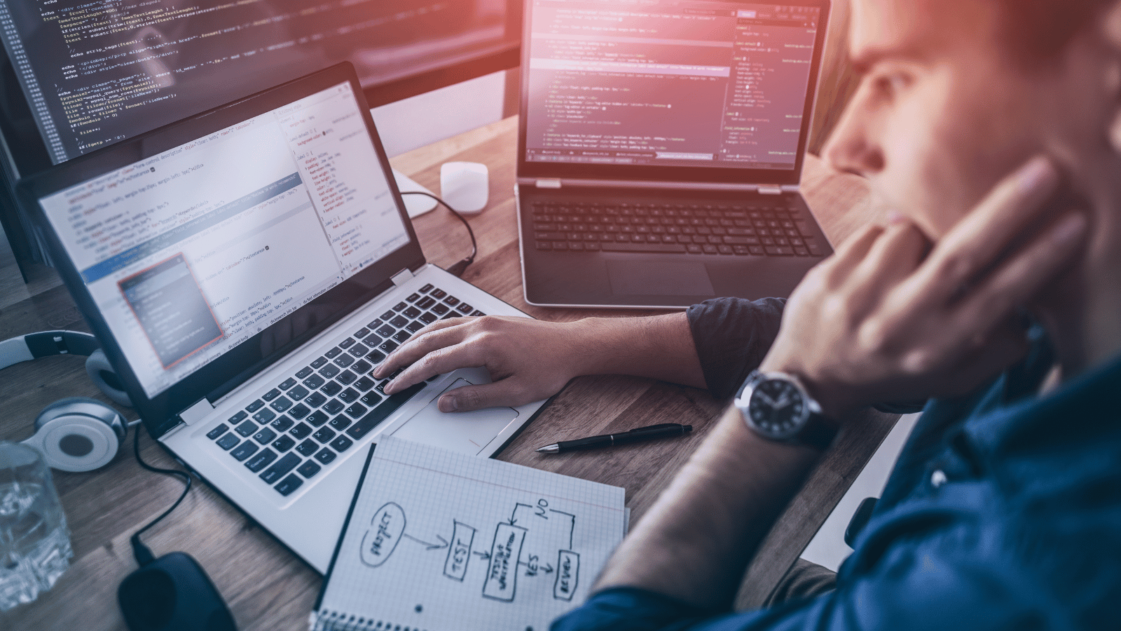 Gestión del control de cambios: ¿cómo mantener la conformidad de tus sistemas? - QbD Group